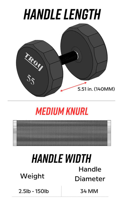 TROY 12-Sided Urethane Encased Dumbbell Set with storage rack  5-50lbs - COMMPAC-TSDU50