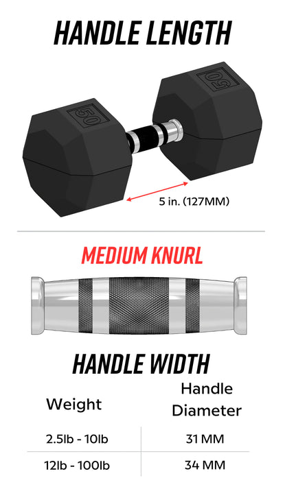 VTX 8-Sided Rubber Dumbbells SD-R