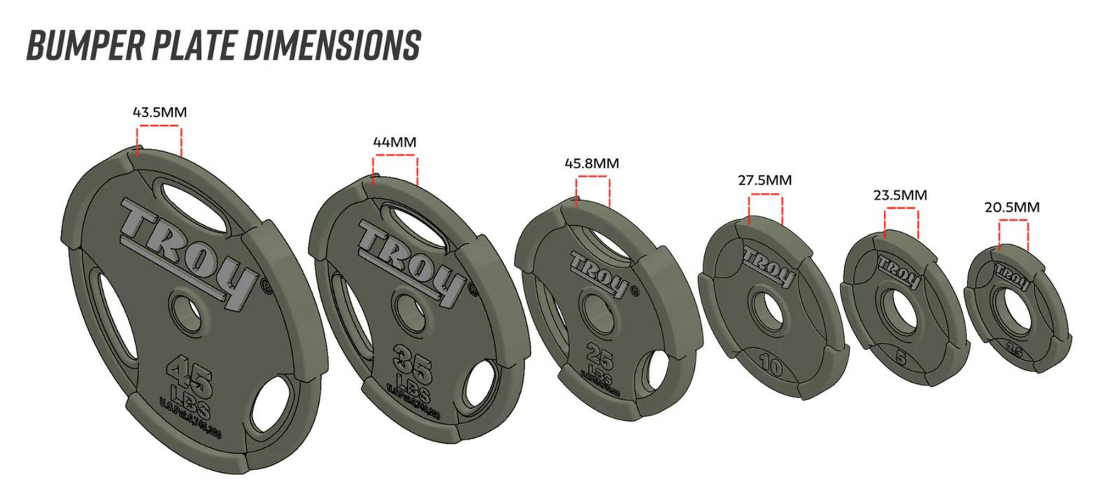 TROY Iron Olympic Grip Plates - GO